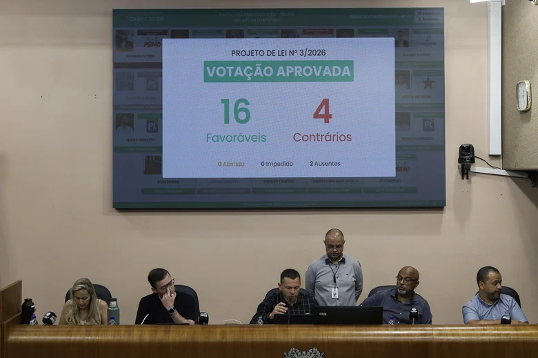 Câmara de Caxias aprova 25 novos cargos e verba de gabinete que podem custar até R$ 4 milhões ao ano