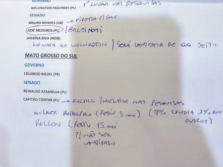 Deputado bolsonarista pediu R$ 15 milhões para não disputar a eleição? Anotação de Flávio expõe bastidores do PL